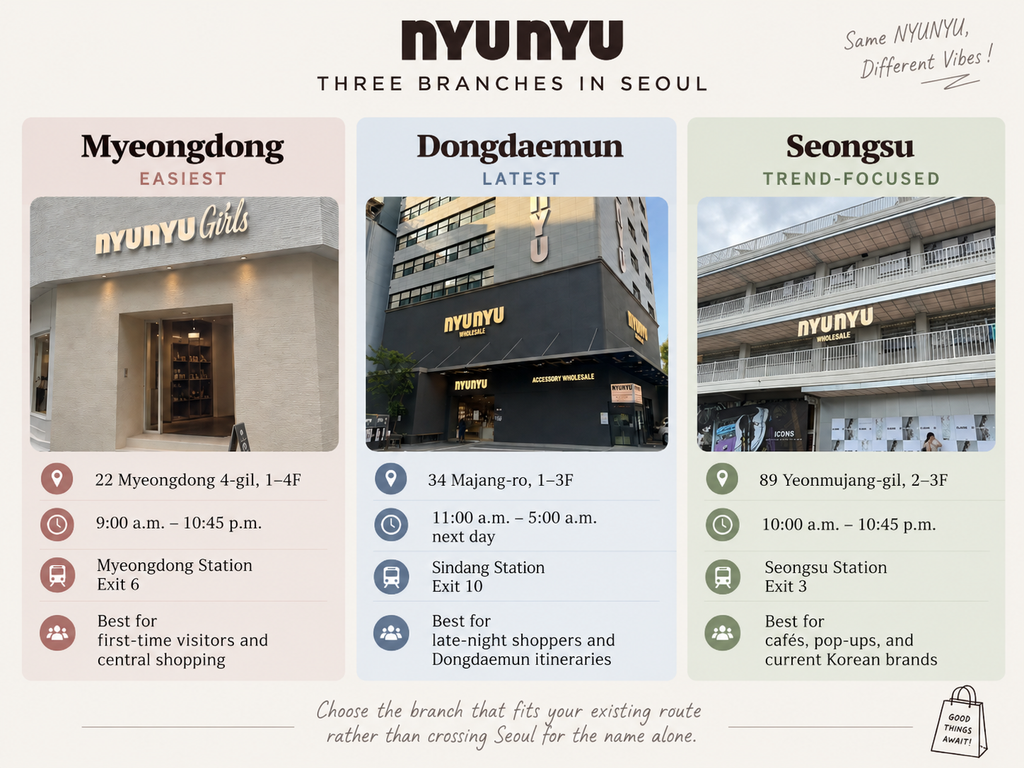 Comparison of NYUNYU Myeongdong, Dongdaemun, and Seongsu locations and hours